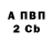 ТГК концентрат VAC Banned